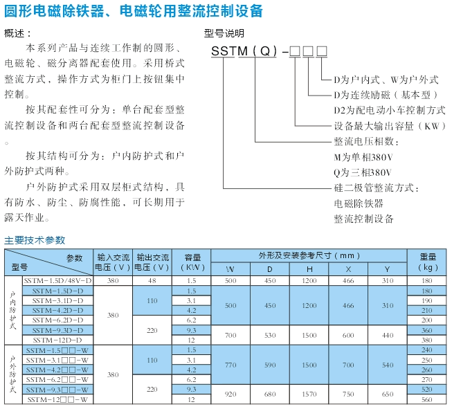 圓形電磁除鐵、電磁輪用整流控制設(shè)備